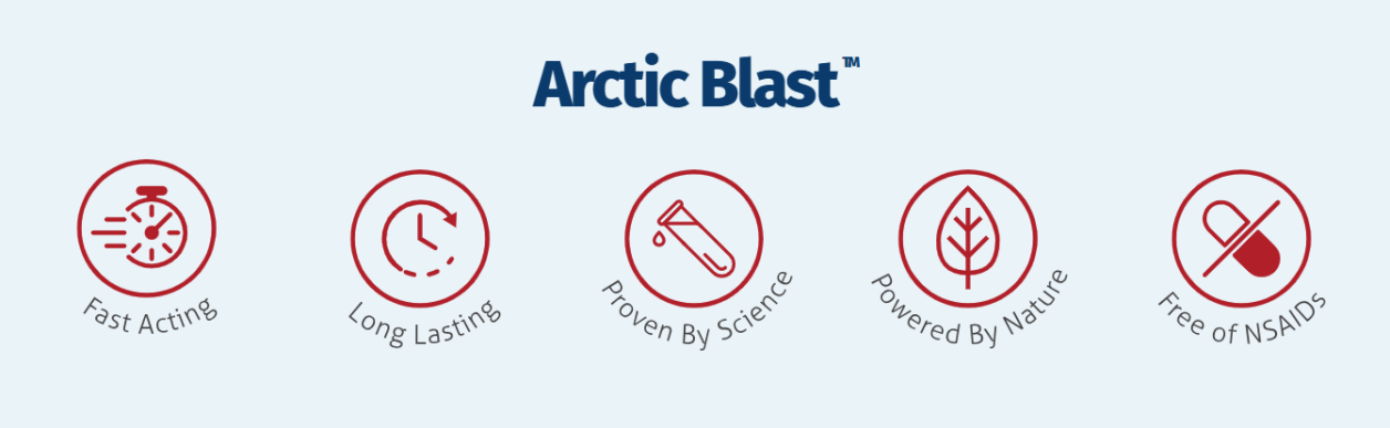 Arctic Blast fast-acting cooling formula for joint and muscle comfort support
